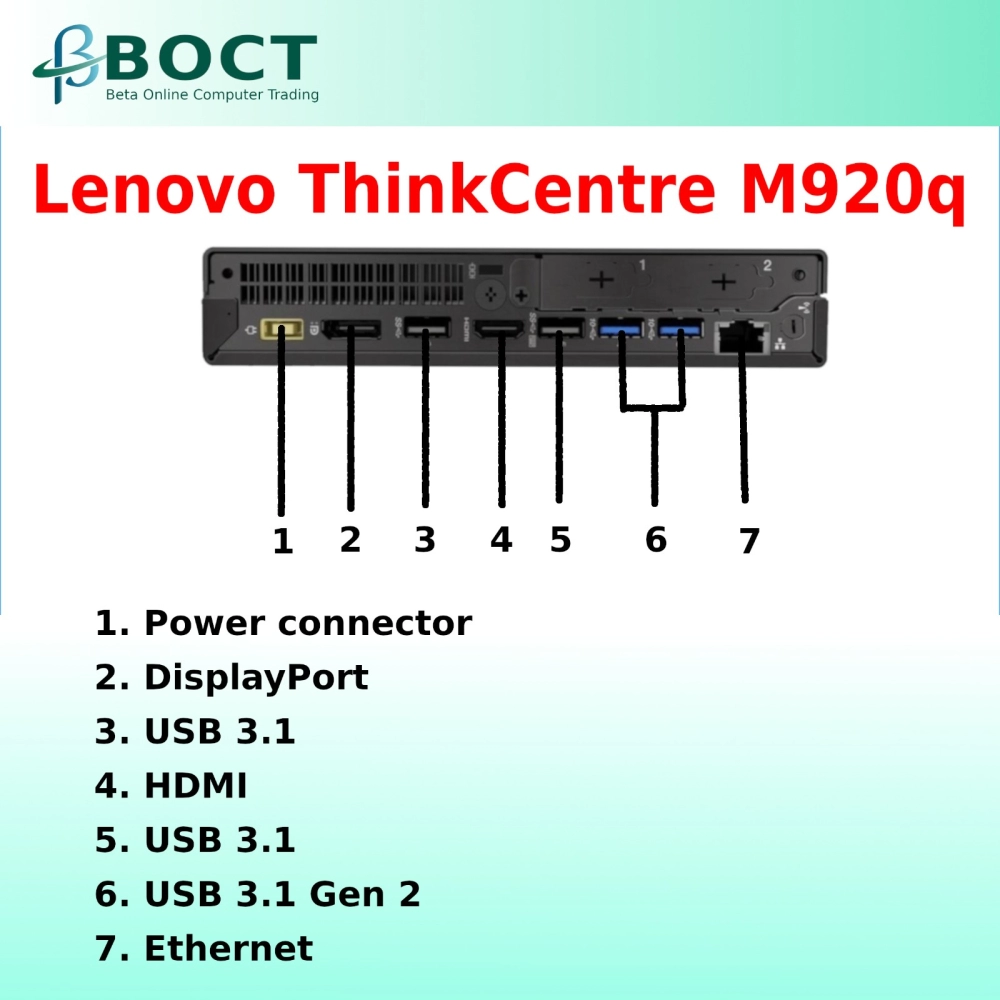 Lenovo ThinkCentre M920q