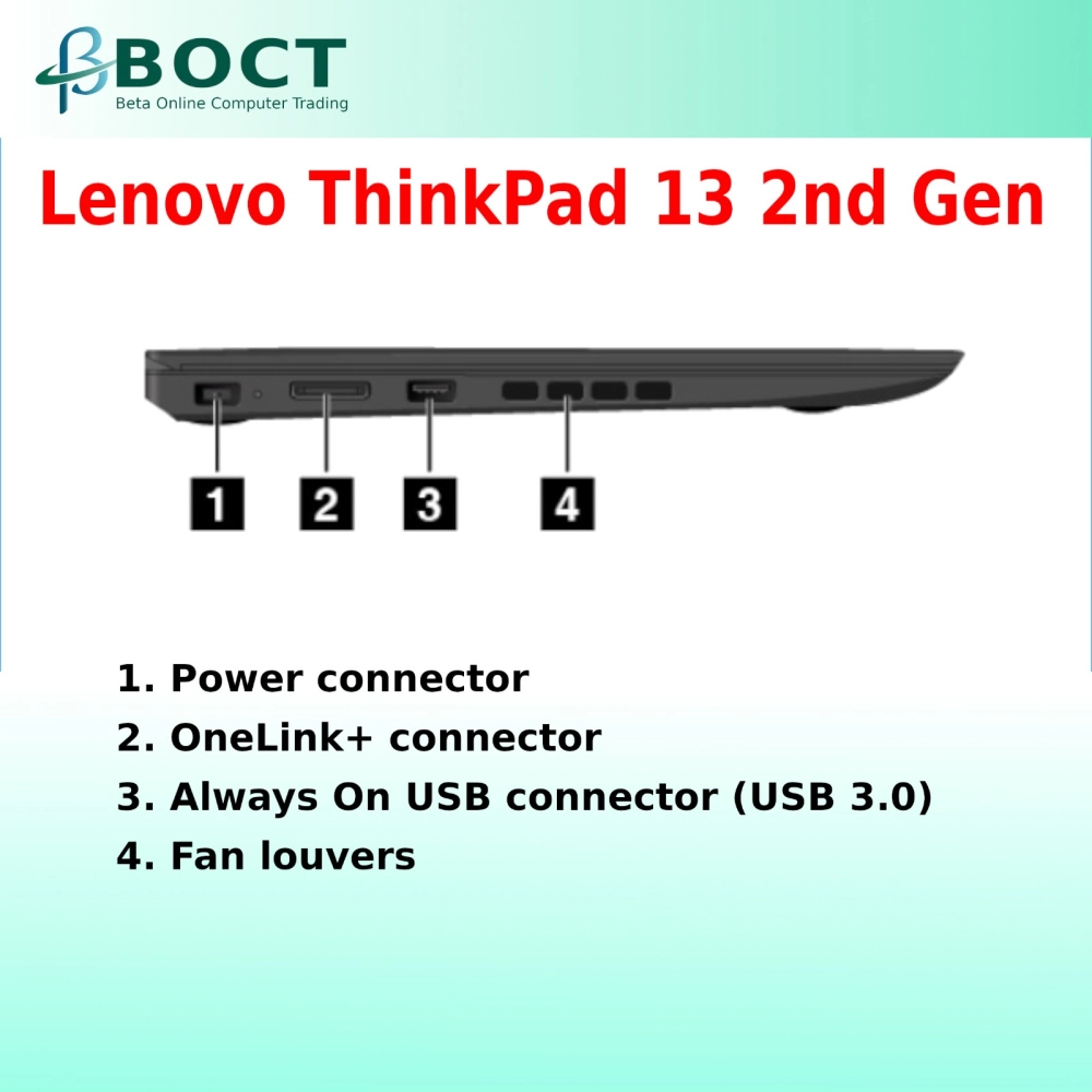 Lenovo ThinkPad 13 2nd Gen