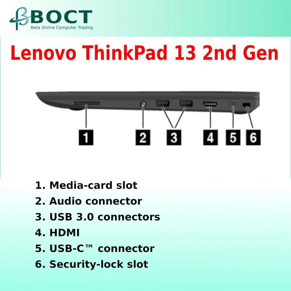 Lenovo ThinkPad 13 2nd Gen