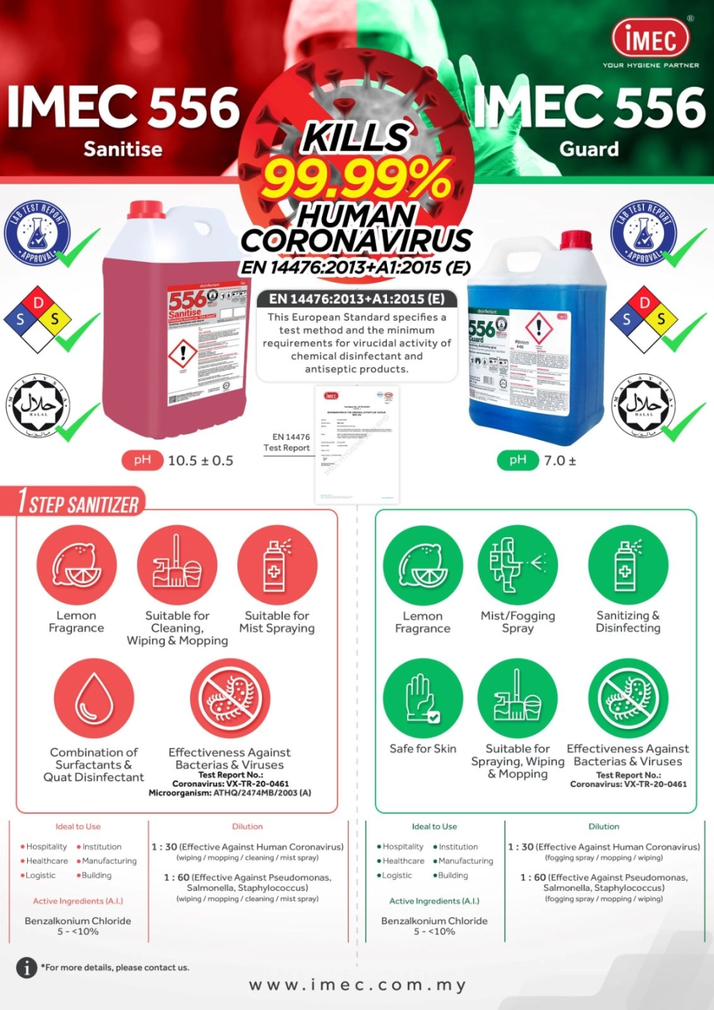 Surface Cleaner, Sanitizer and Disinfectant, IMEC 556 Sanitise, EN 14476, Halal, 2 x 10L