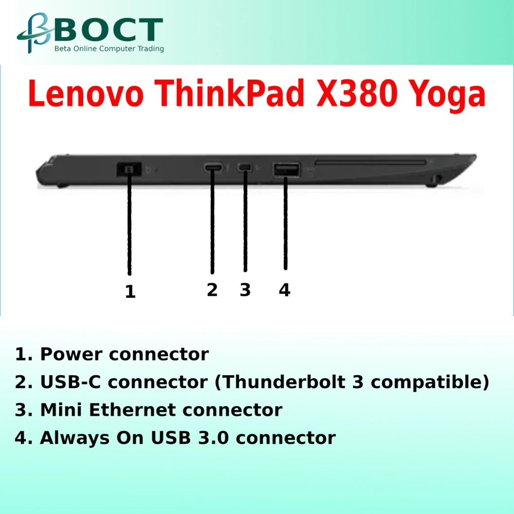 Lenovo ThinkPad X380 Yoga