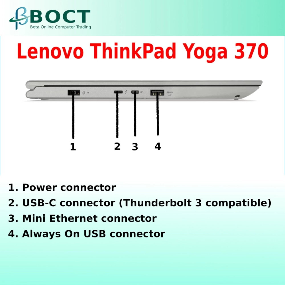  Lenovo ThinkPad Yoga 370 