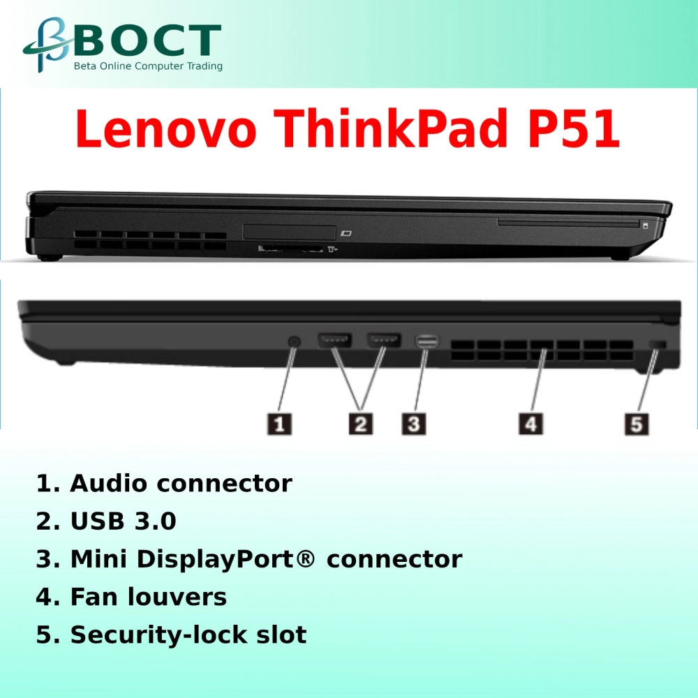 Lenovo ThinkPad P51