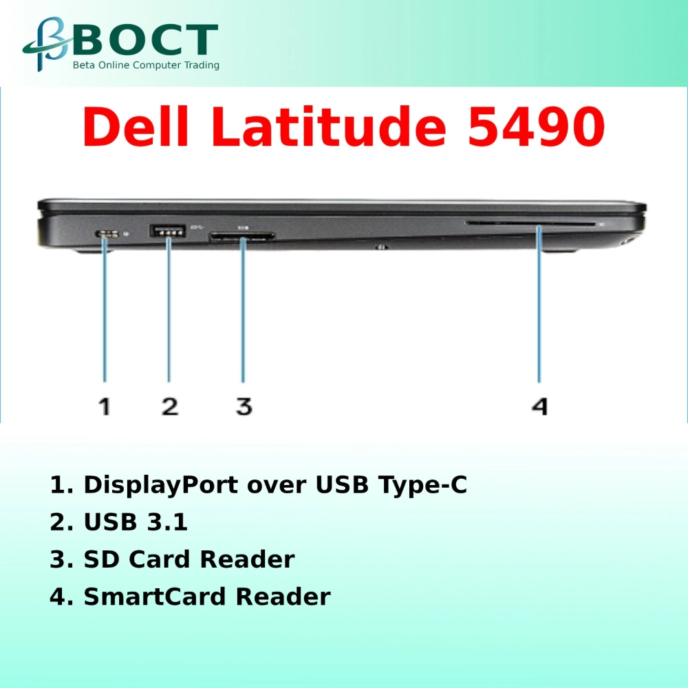 Dell Latitude 5490