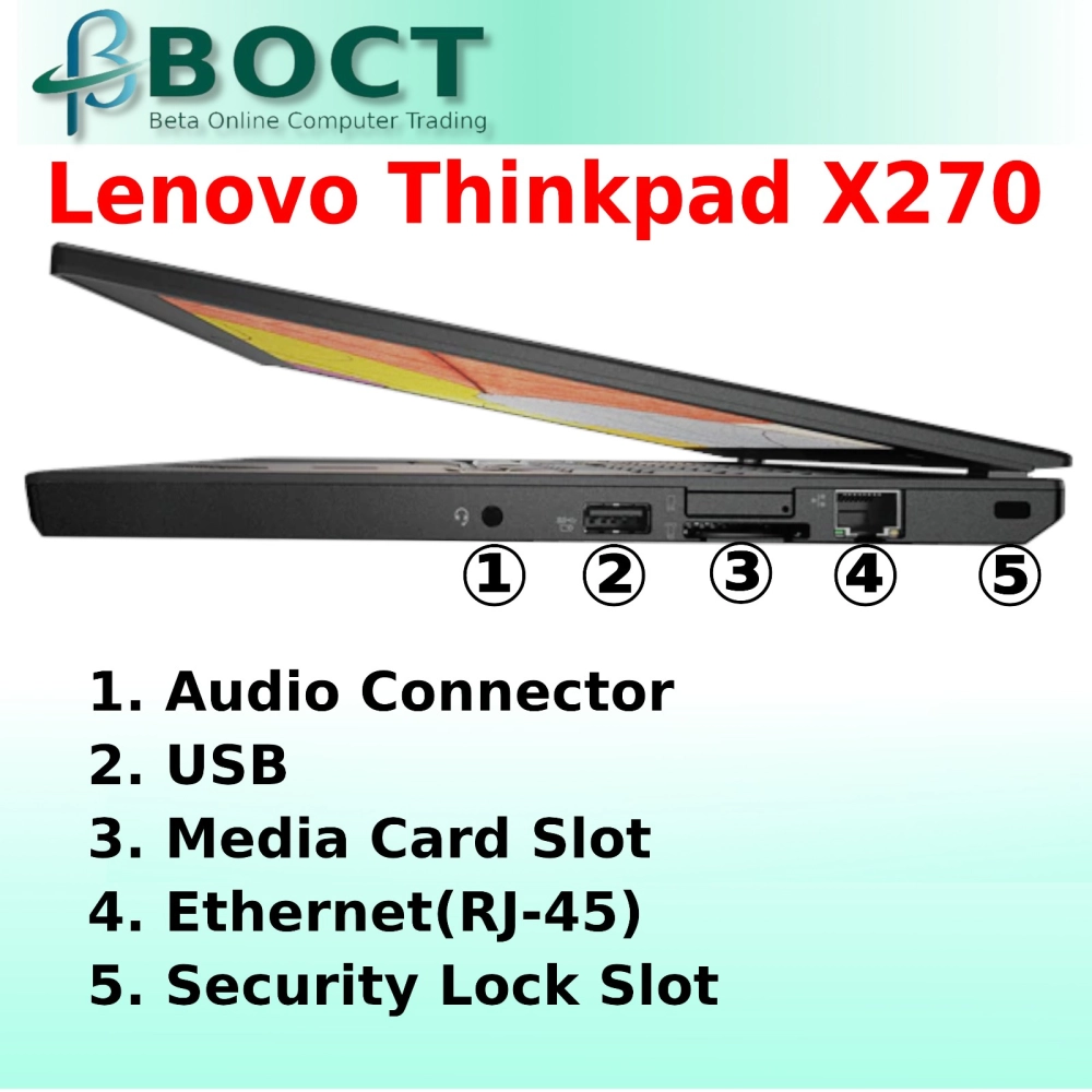  Lenovo ThinkPad X270