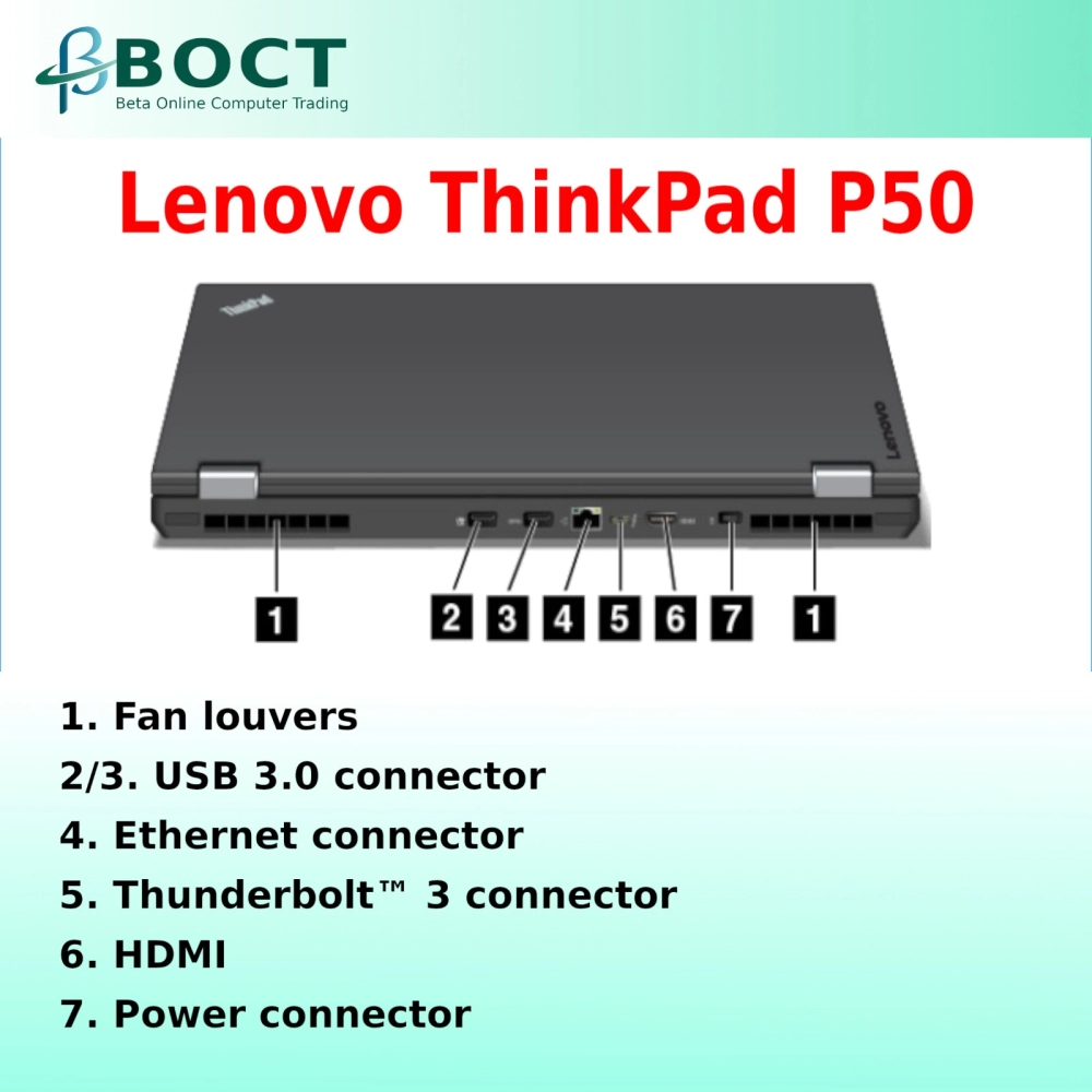 Lenovo ThinkPad P50