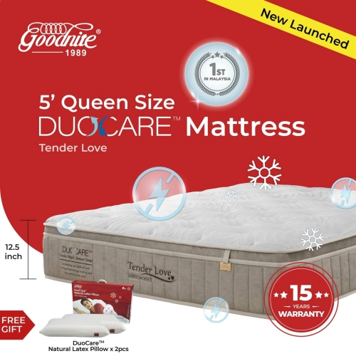  Goodnite Love Series 3 DuoCare Statfree Anti Static + IceSleep Cooling Tender Love 5 Zone Pocket Spring Mattress (12.5 Inch) + Eco Foam Latex 5 Zone Pocket Spring Mattress