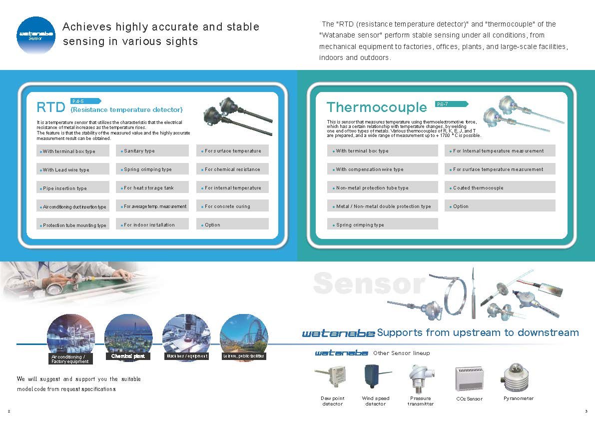 Temperature sensors Selection Guide Catalog