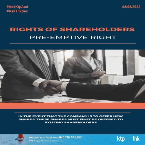 Shareholders' rights Malaysia