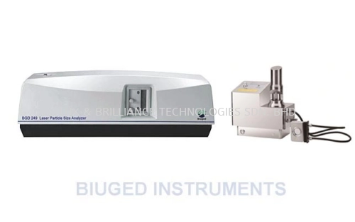 Laser Particle Size Analyzer