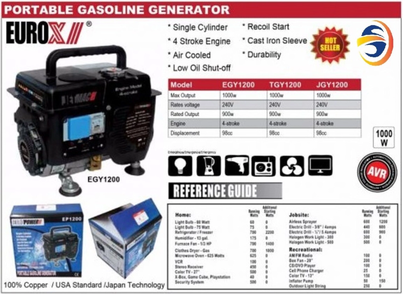 Eurox EGY1200 1000W (4-Stroke) Portable Petrol Generator