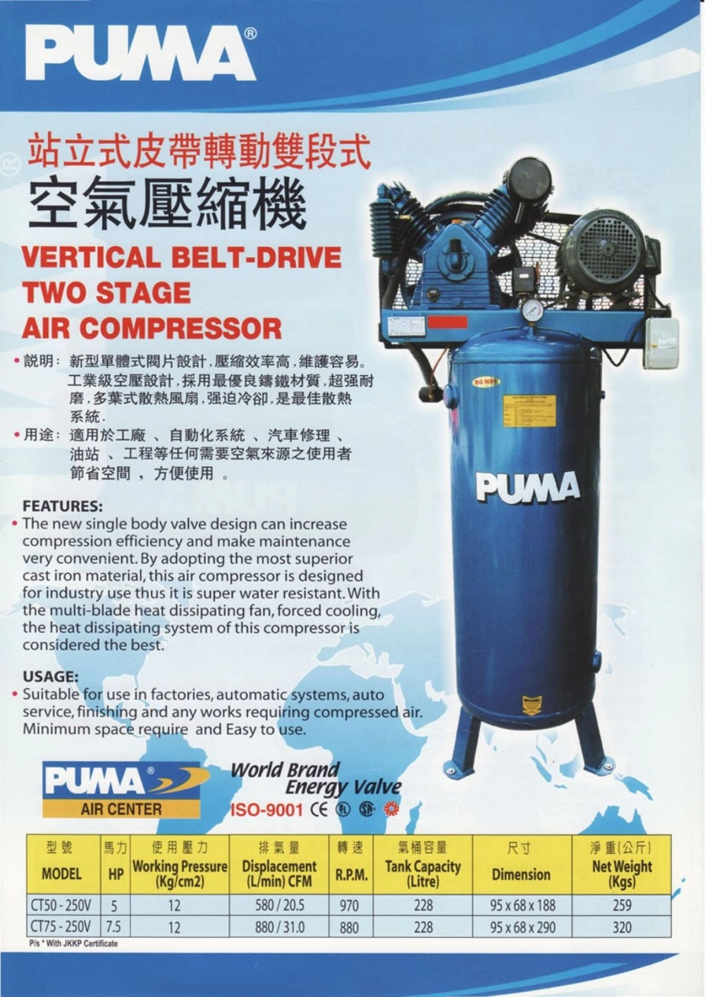 PUMA High Pressure Air Compressor TK75-250V (7.5HP)-Vertical Tank