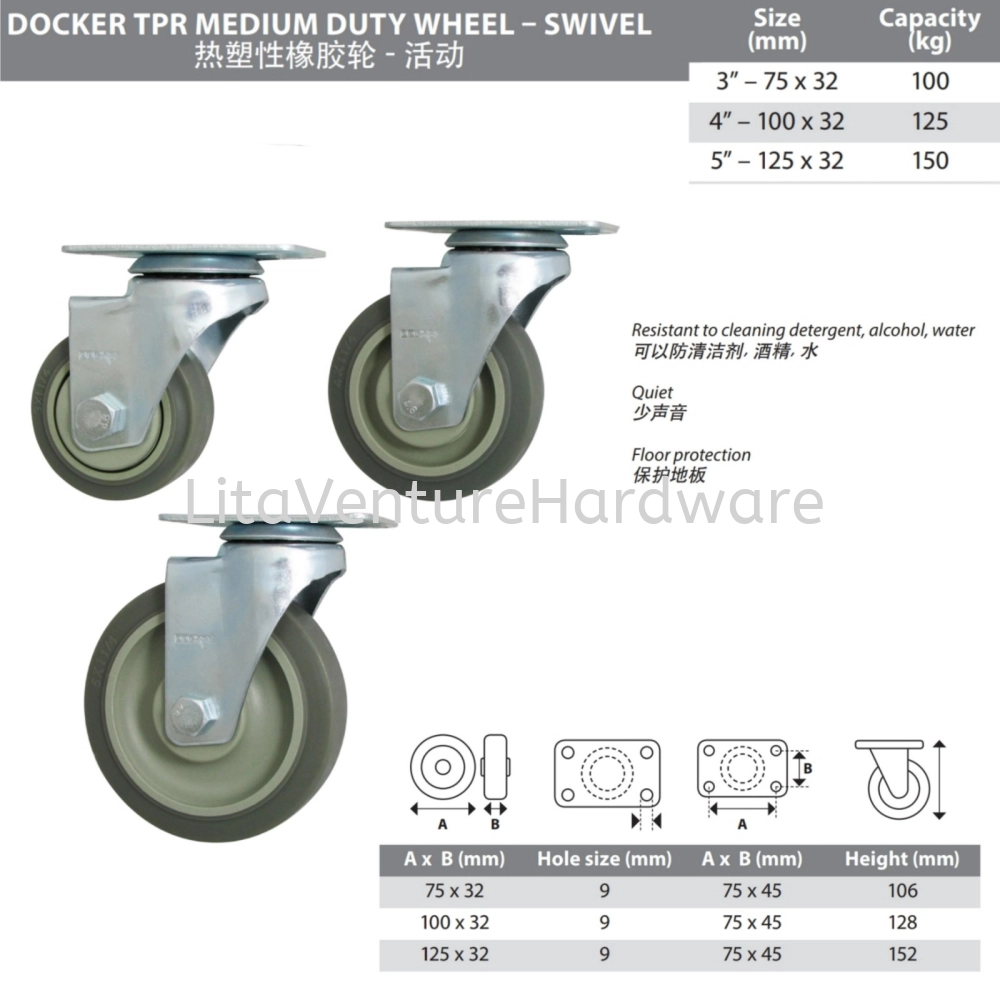 DOCKER TPR MEDIUM DUTY WHEEL - SWIVEL