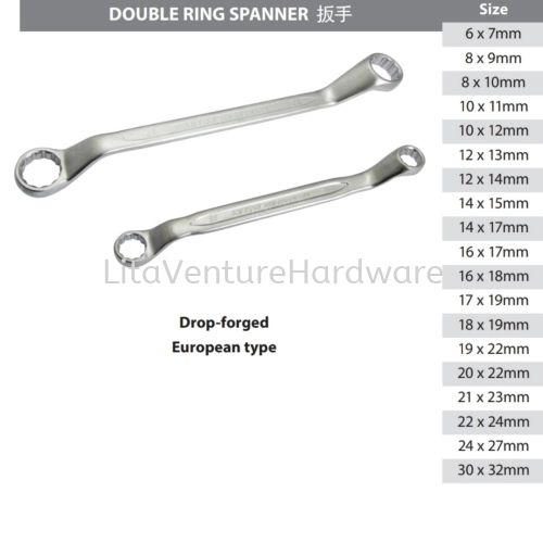 DOUBLE RING SPANNER