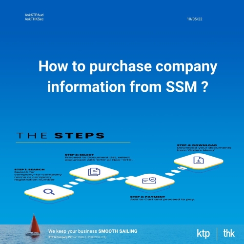 How can I buy company information from SSM?