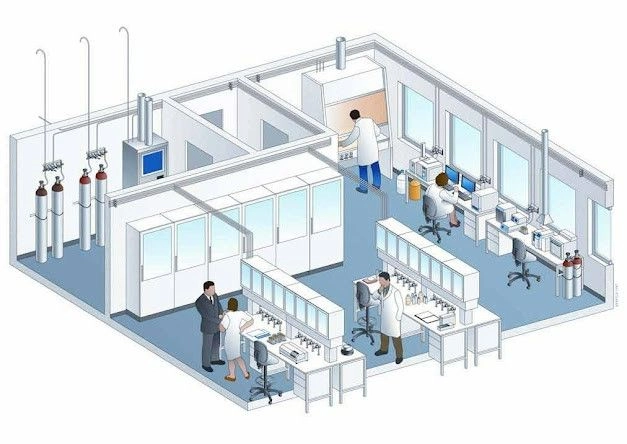 Laboratory Gas Piping System