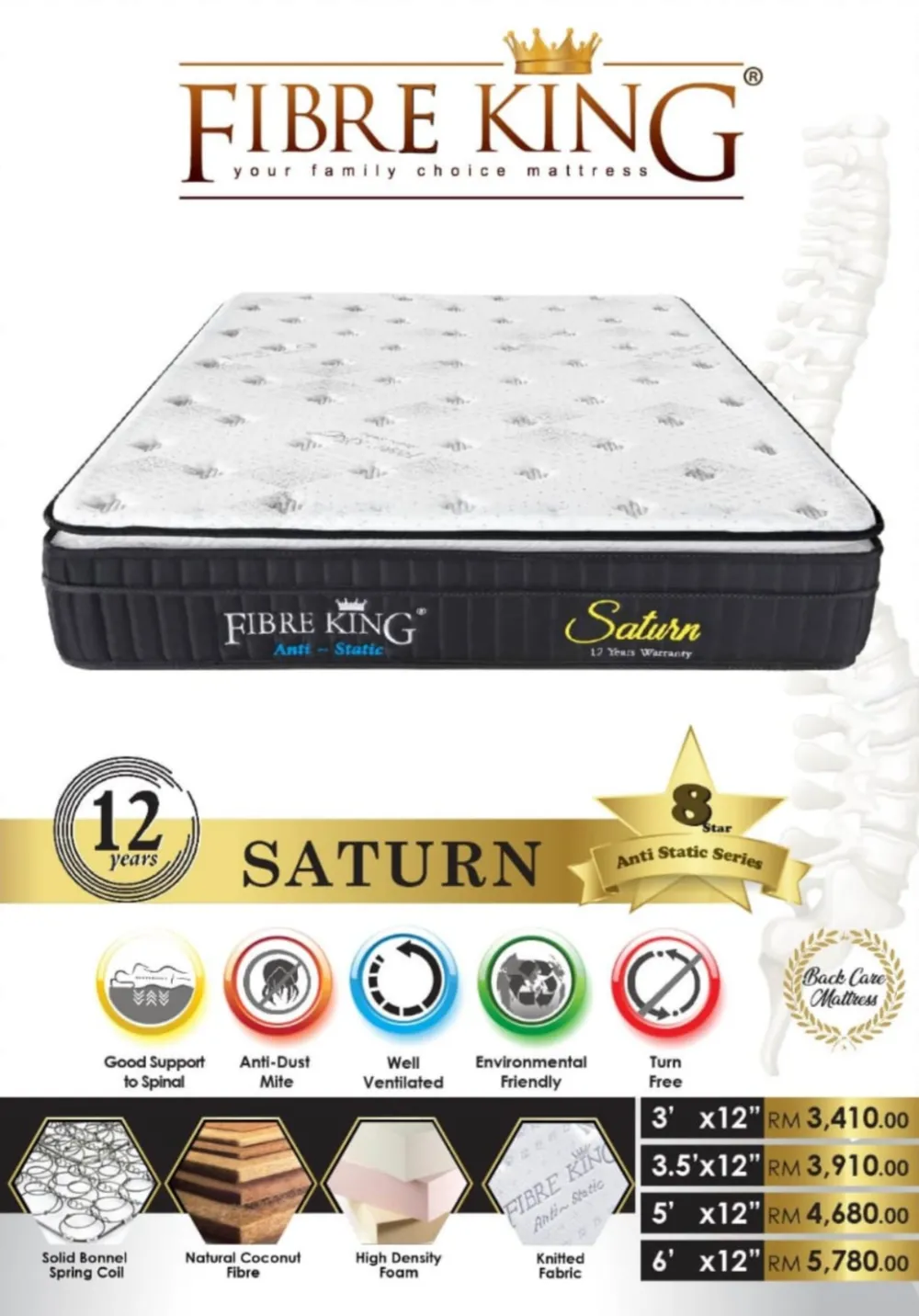 Fibre King Mattress Queen King Single Super Single 