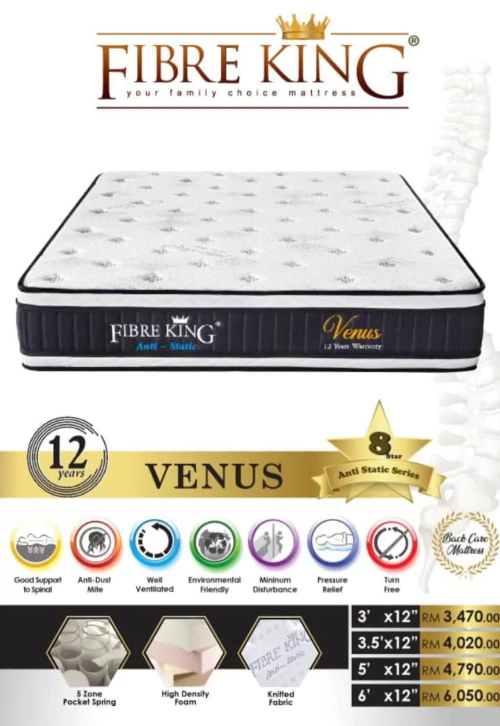 Fibre King Mattress Queen King Single Super Single 