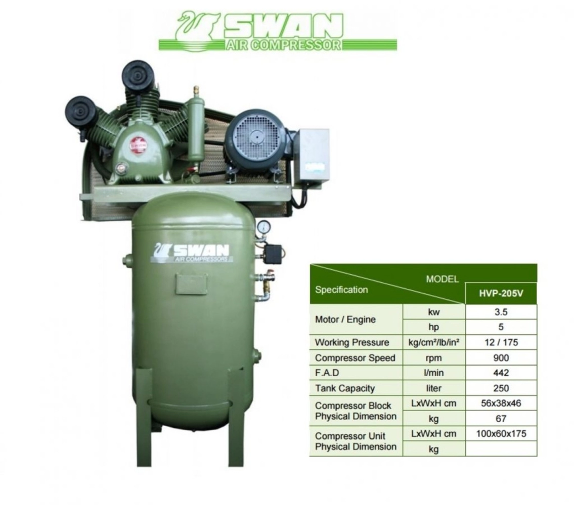 SWAN HVP-205V 5HP AIR COMPRESSOR (2-STAGE / VERTICAL TANK)