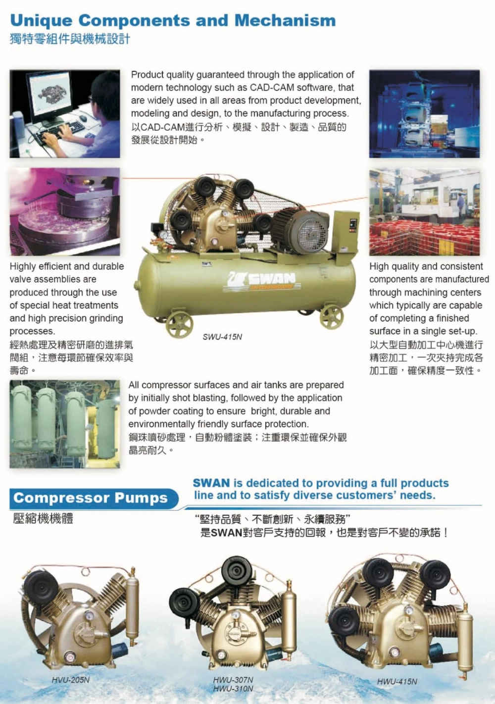 SWAN HN SERIES HVU-205N,HWU-310N,HWU-415N (OIL PUMP TYPE) AIR COMPRESSOR, TWO-STAGE - 12bar - 3phase