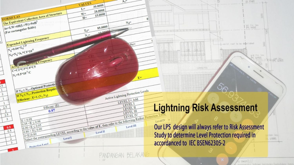 Design Lightning Protection System