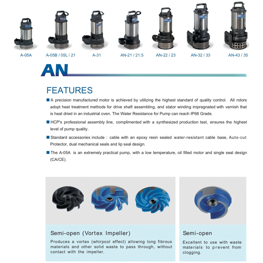 HCP AN21.5F-1 / AN21.5F-3 SUBMERSIBLE PUMP - AUTO, DISCHARGE 2", 1.5HP, 1100W, MAX HEAD 19M, FLOW RATE 320L/MIN, 18KG