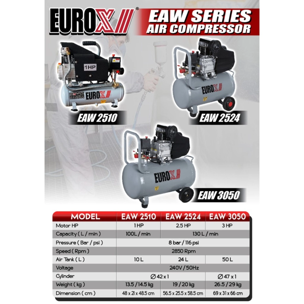 EUROX EAW2524 PORTABLE AIR COMPRESSOR - 2.5HP, 8 BAR, 24LTR, 130L/MIN