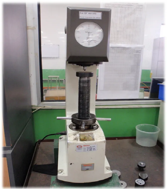 Hardness Tester (Rockwell)