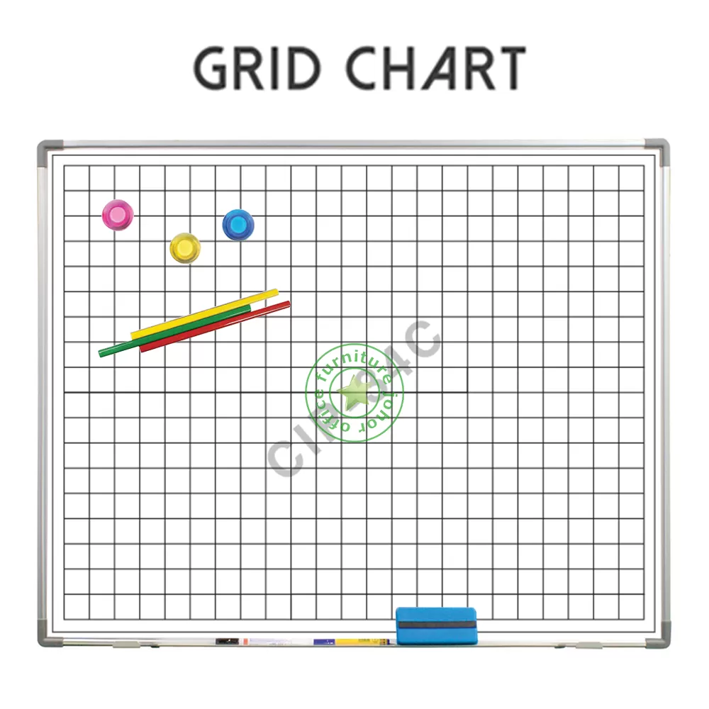GRID CHART