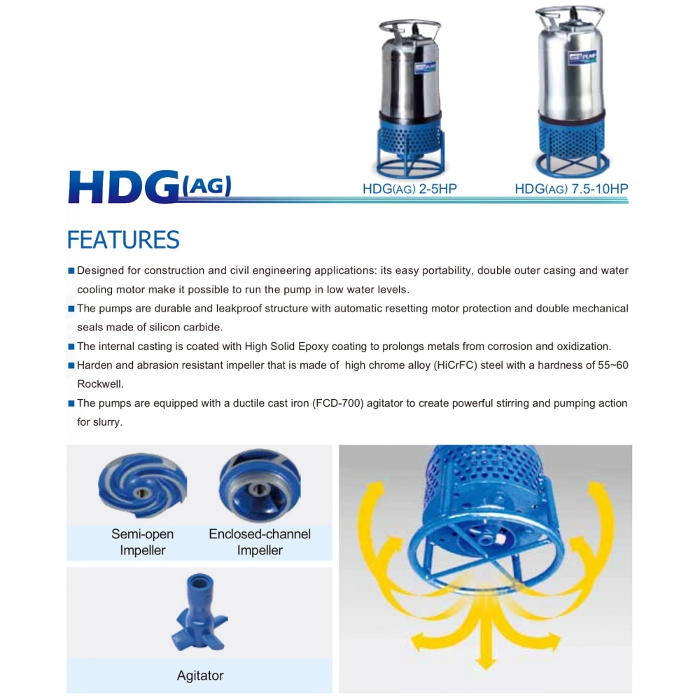 HCP 80HDG21.5-1 / 80HDG21.5-3 AGITATOR SLURRY SUBMERSIBLE DEWATERING PUMP - DISCHARGE 3", 2.0HP, 1500W, MAX HEAD 13M, FLOW RATE 800L/MIN, 41KG