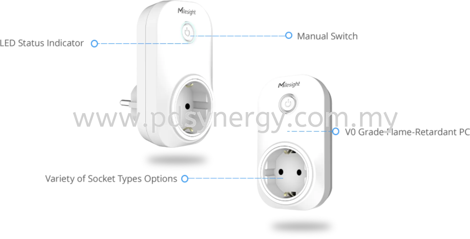 Smart Portable Socket WS52x