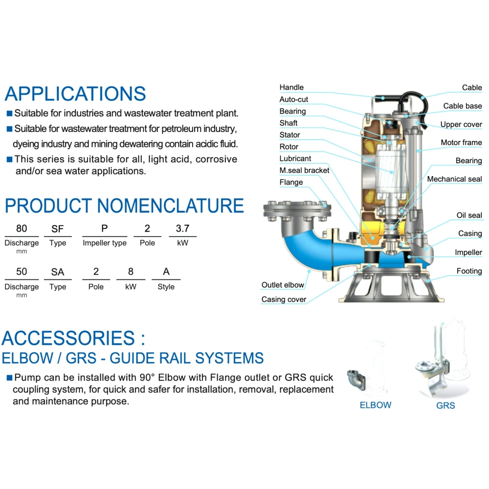 HCP 50SFU2.8AF STAINESS STEEL SEWAGE PUMP - AUTO, DISCHARGE 2", 1HP, 750W, MAX HEAD 12M, FLOW RATE 340L/MIN, 16KG