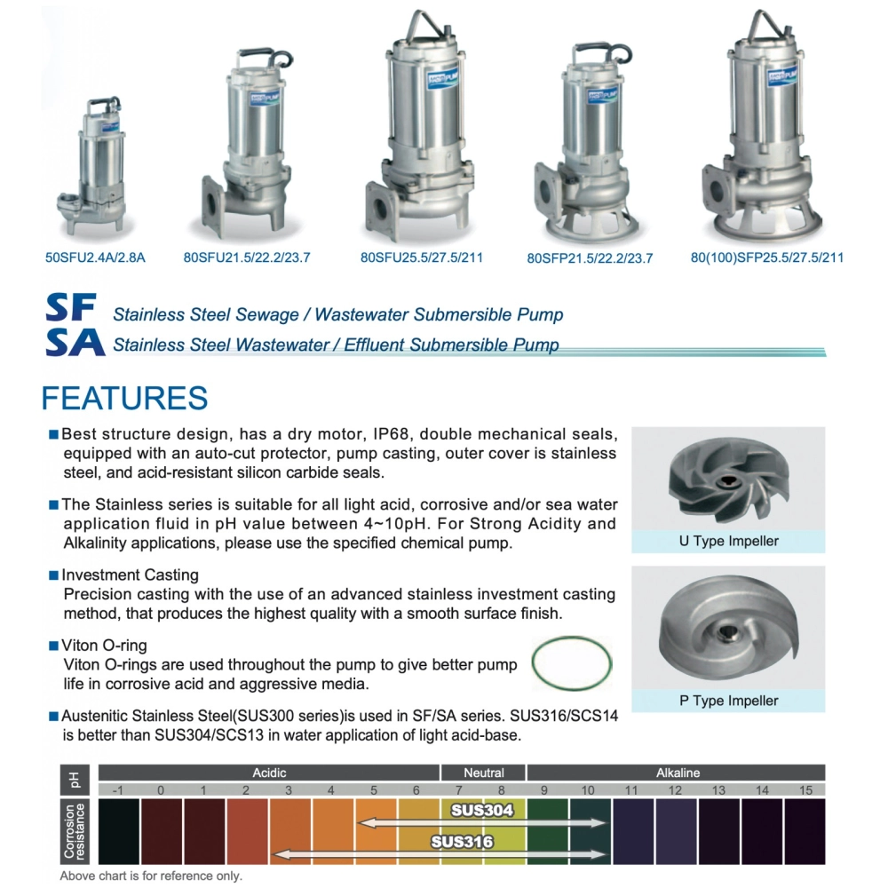 HCP 80SFP21.5 STAINESS STEEL SEWAGE PUMP - DISCHARGE 3", 2HP, 1500W, MAX HEAD 14M, FLOW RATE 880L/MIN, 28KG