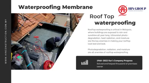 Stop Water Damage: Use a Waterproofing Membrane Now.