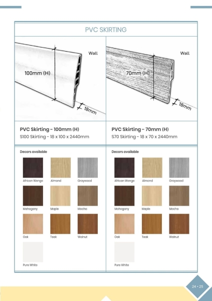 PVC Skirting Accessories Robina Laminate Floor Melaka, Malaysia Professional Flooring Services | GREENWOOD MARKETING