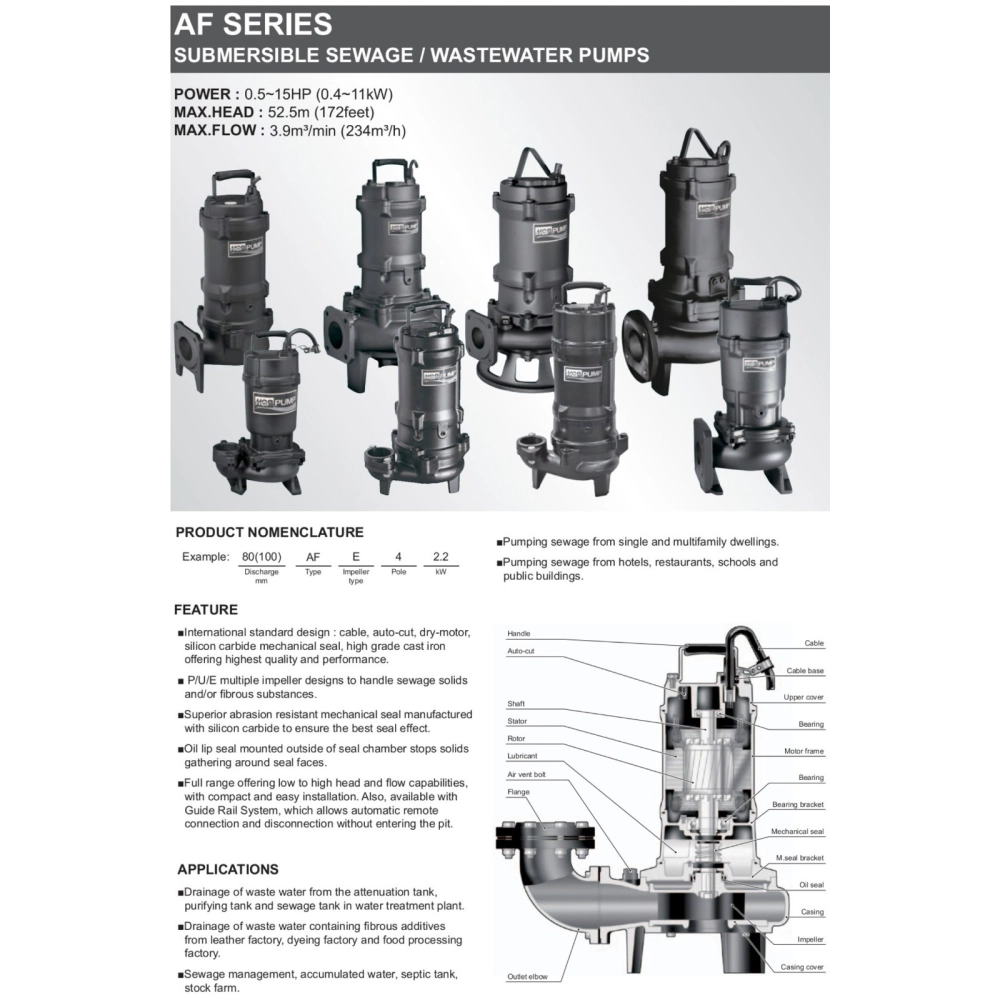 HCP 80AFU41.5 SUBMERSIBLE SEWAGE PUMP - DISCHARGE 3", 2HP, 1500W, MAX HEAD 7.5M, FLOW RATE 940L/MIN, 46KG