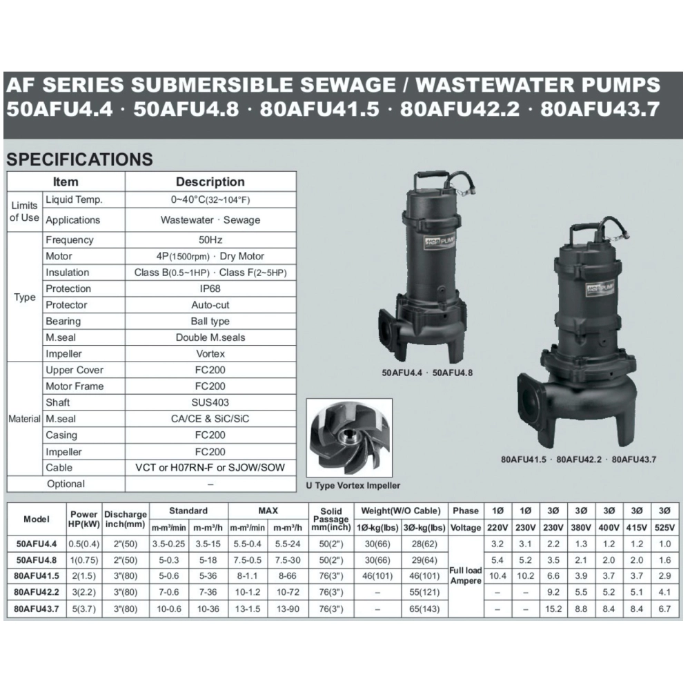 HCP 80AFU42.2 SUBMERSIBLE SEWAGE PUMP - DISCHARGE 3", 3HP, 2200W, MAX HEAD 9M, FLOW RATE 1080L/MIN, 55KG