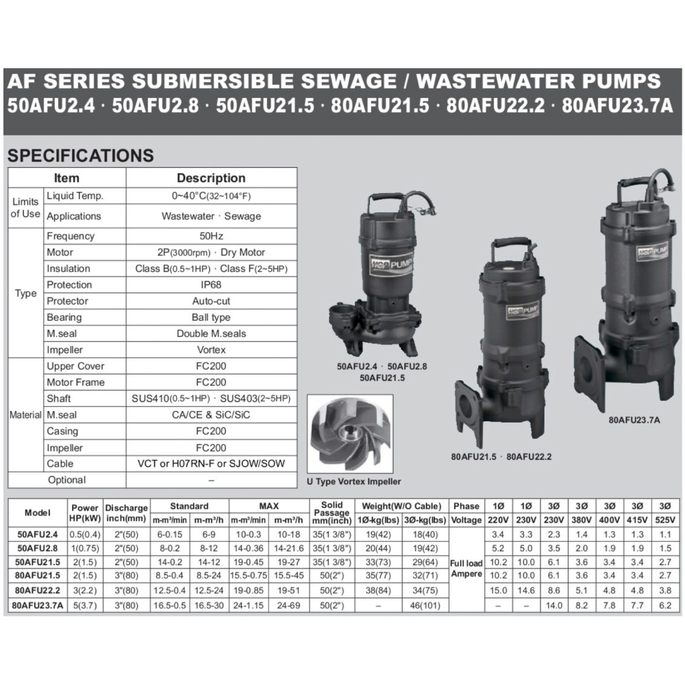 HCP 50AFU2.8-1 / 50AFU2.8-3 SUBMERSIBLE SEWAGE PUMP - DISCHARGE 2", 1.0HP, 750W, MAX HEAD 10M, FLOW RATE 300L/MIN, 20KG