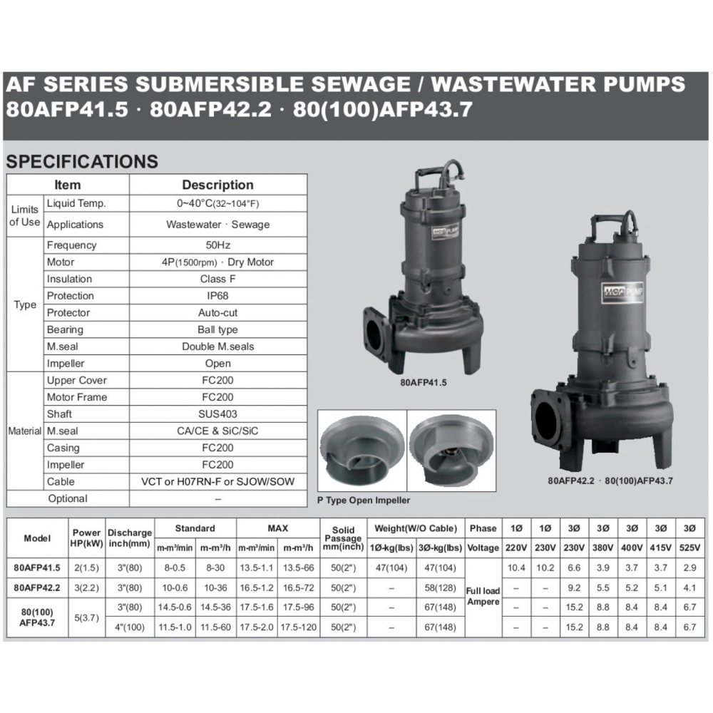 HCP 80AFP43.7 SUBMERSIBLE SEWAGE PUMP - DISCHARGE 3", 5HP, 3700W, MAX HEAD 16M, FLOW RATE 1350L/MIN, 67KG