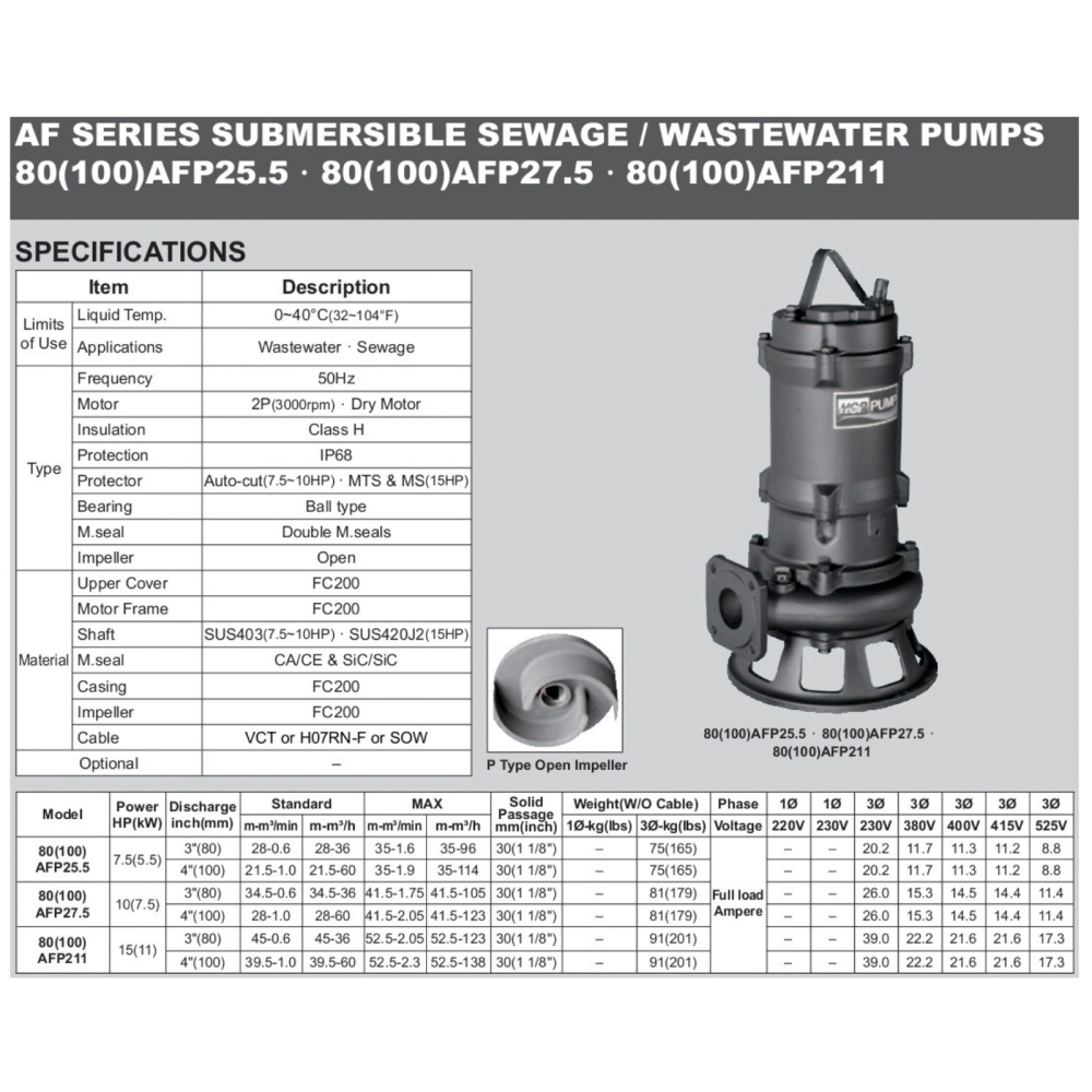 HCP 100AFP27.5 SUBMERSIBLE SEWAGE PUMP - DISCHARGE 4", 10HP, 7500W, MAX HEAD 39M, FLOW RATE 1800L/MIN, 81KG