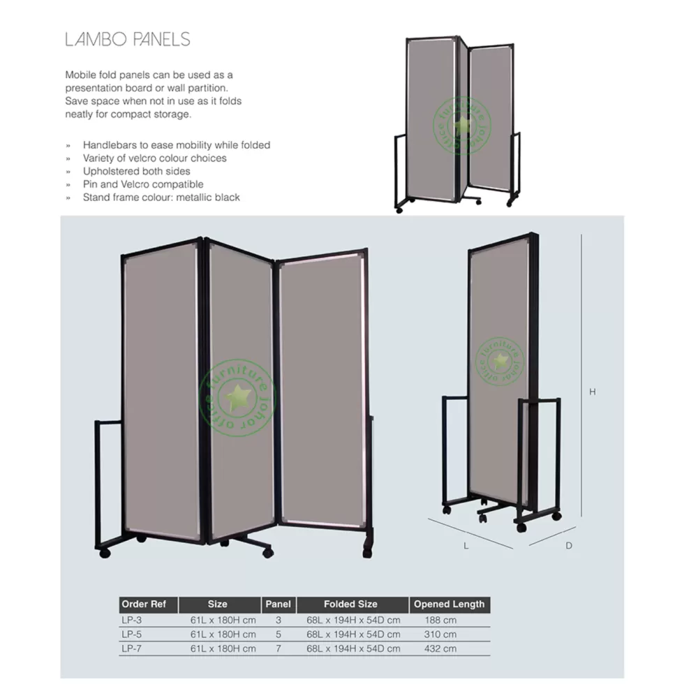 LAMBO PANELS