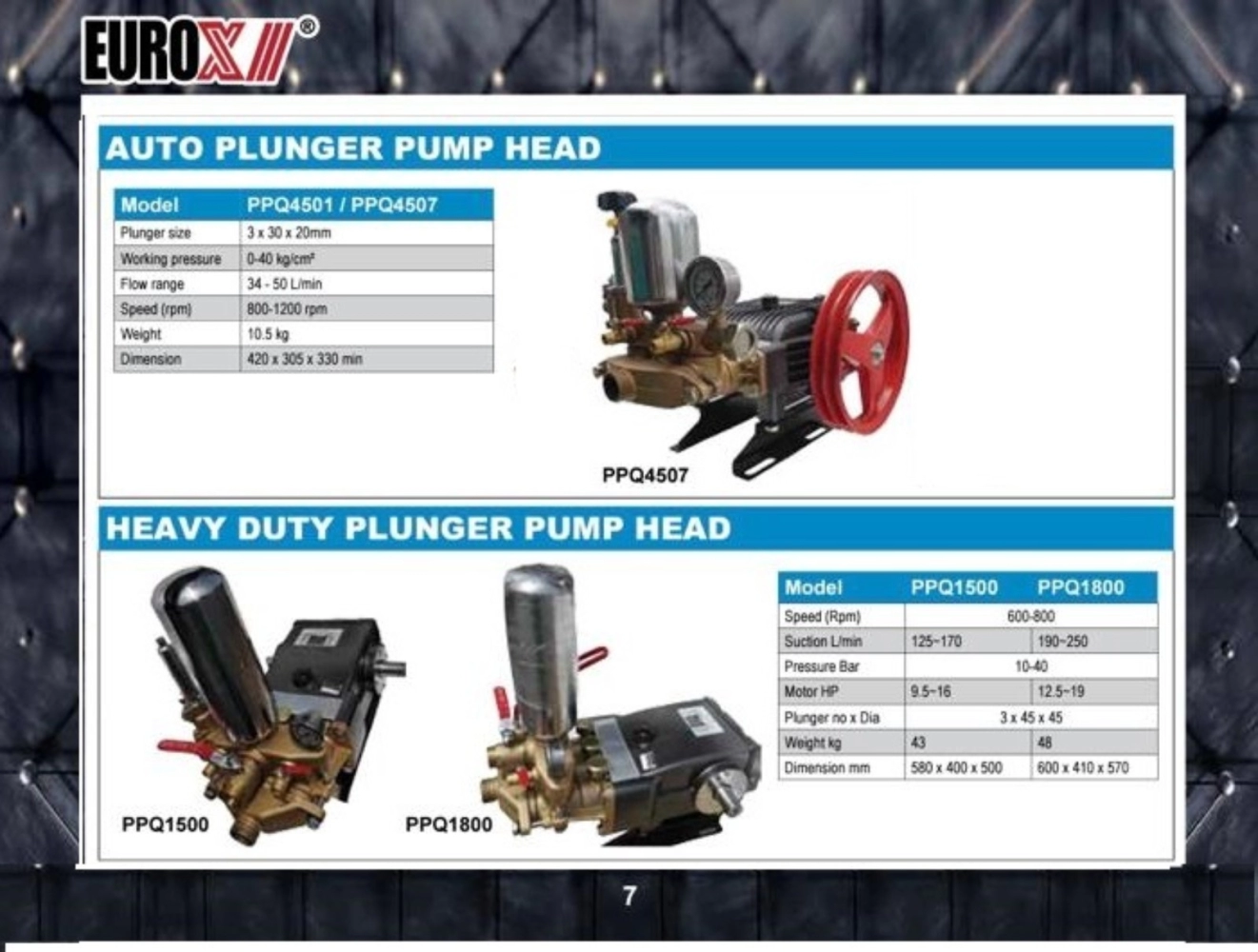 EuroX PPQ4507/PPQ4506/PPQ1500/PPQ1800 Sprayer Pump with Standard Accessories