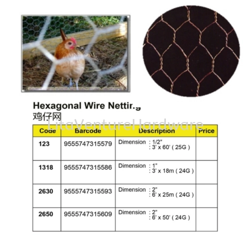 HEXAGONAL WIRE NETTING