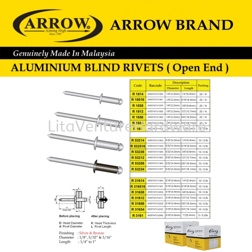 ARROW BRAND ALUMINIUM BLIND RIVET