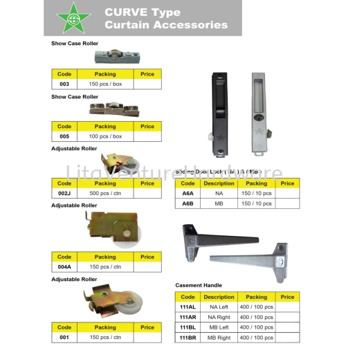 CABINET ROLLER AND LOCK