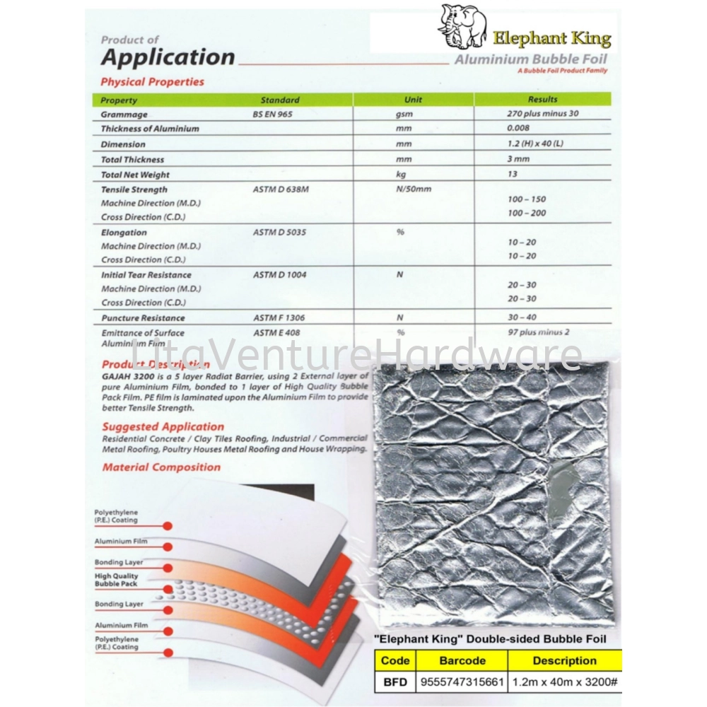 ALUMINIUM BUBBLE FOIL