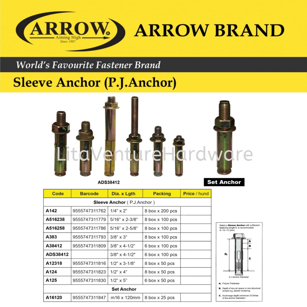 ARROW BRAND SLEEVE ANCHOR PJ ANCHOR STEEL WALLPLUG