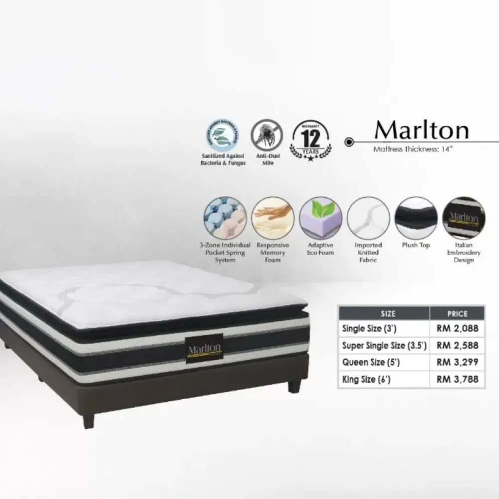 Goodnite Marlton 14" Memory Foam Pillowtop Pocketed Spring Mattress