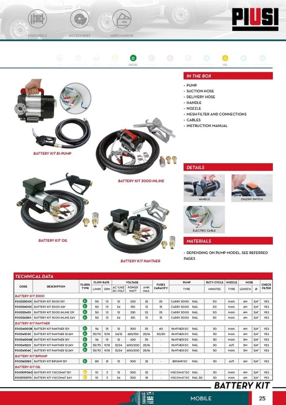 PIUSI COMPLETE FUEL TRANSFER PUMP BATTERY KIT 3000 (DC12V/24V) - FLOW RATE 50L/MIN, MAX PRESSURE 1.5 BAR, 3.6KG, MADE IN ITALY