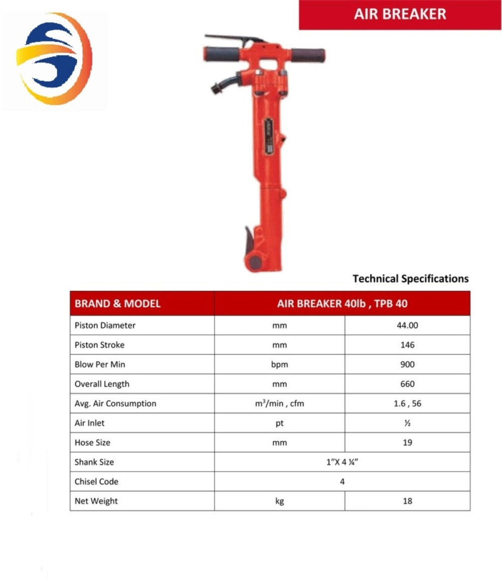 CHINA TPB-40 AIR DEMOLITION BREAKER - 18KG